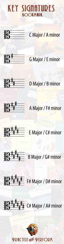 A single alto clef key signature bookmark on its own