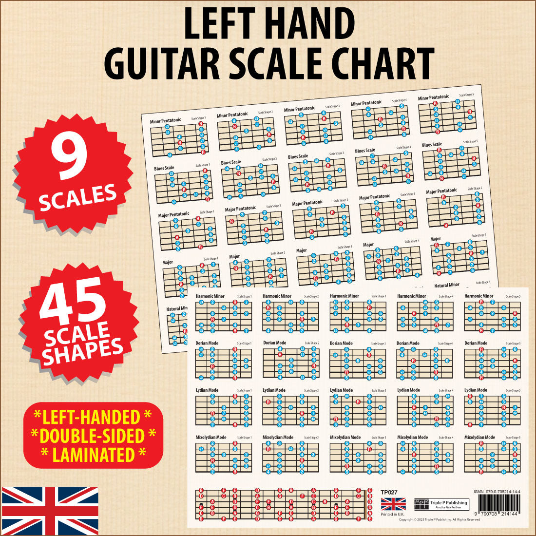 Left Hand Guitar Scale Chart Compact A5 Edition We Sell Music Books