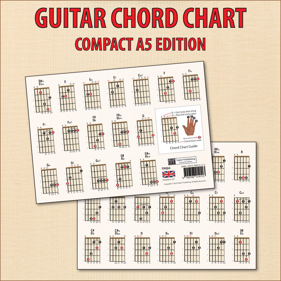 Guitar chord chart showing both sides of a single chord chart, one slightly overlapping the other