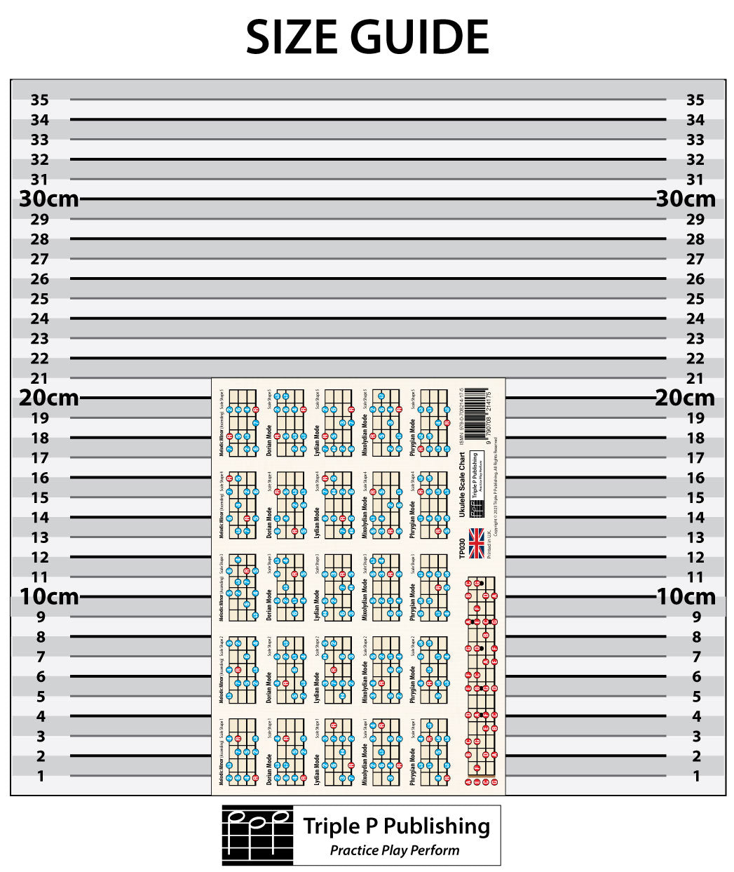 An ukulele scale chart over a size guide