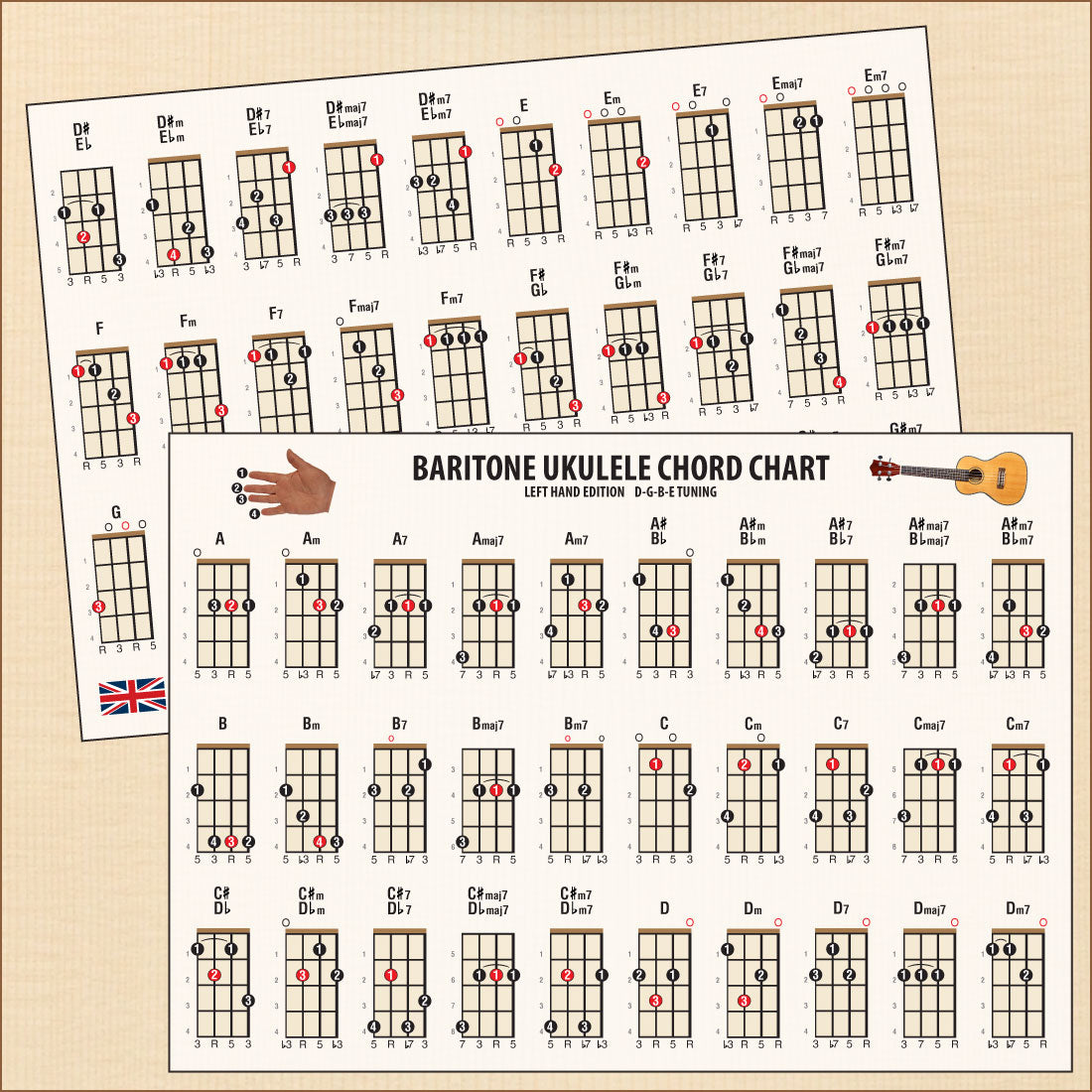 Both sides of the chord chart, one at an angle partially overlapping the other