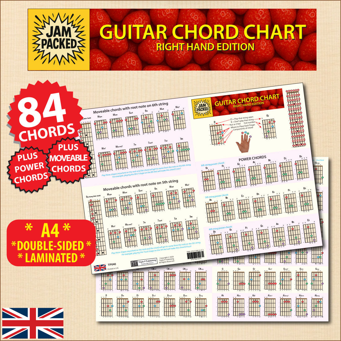 Item title with both sides of the chord chart, one overlapping the other, plus flashes for 84 chords, power chords, and moveable chords