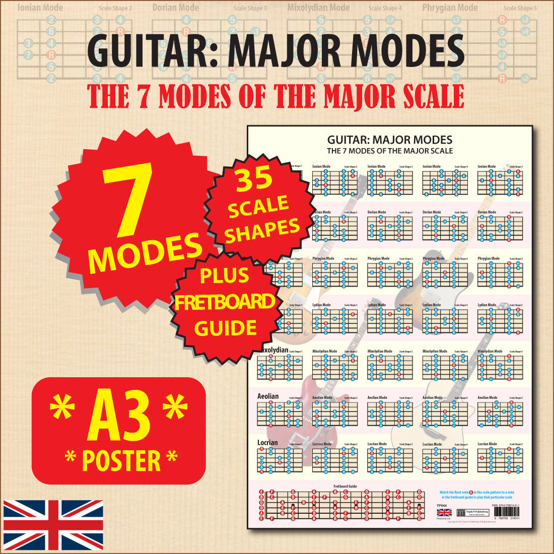 Guitar Major Modes A3 Poster