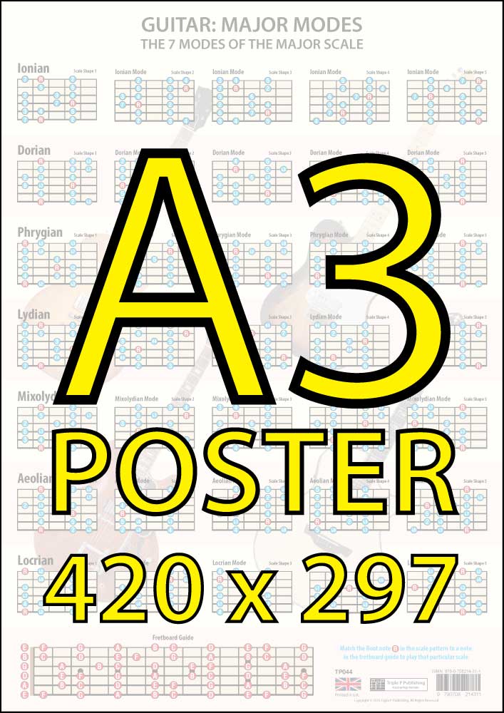 Image of the chart faded in the background with a very large superimposed A3 POSTER and 420 x 297