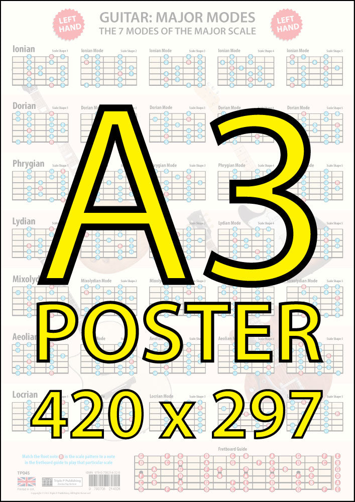 Image of the chart faded in the background with a very large superimposed A3 POSTER and 420 x 297