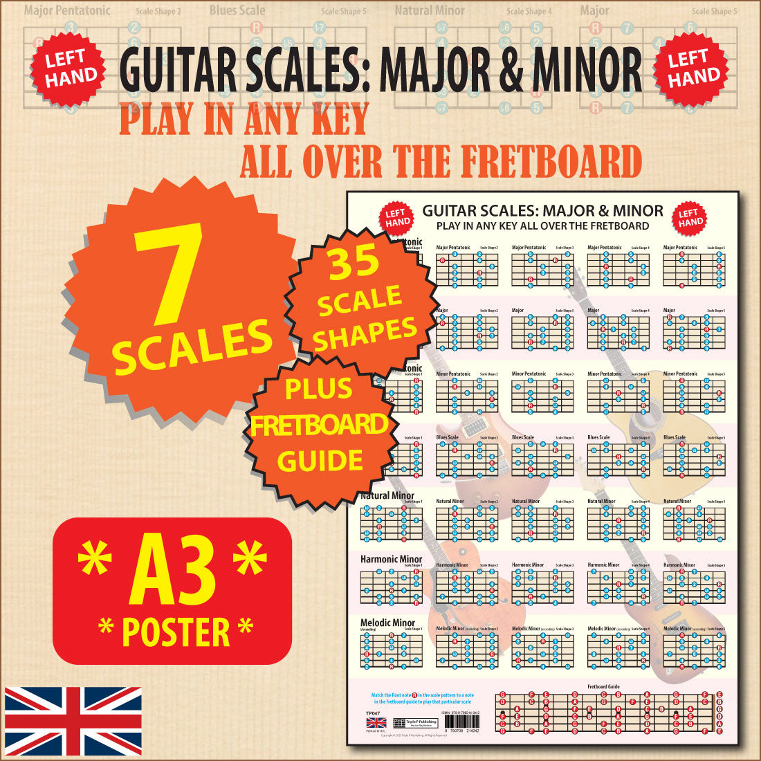 Image of the poster with flash highlights saying & Modes, 35 Scale Shapes, Plus Fretboard Guide, and A3 Poster