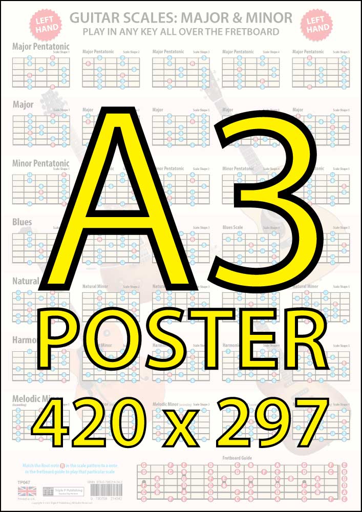 Image of the chart faded in the background with a very large superimposed A3 POSTER and 420 x 297