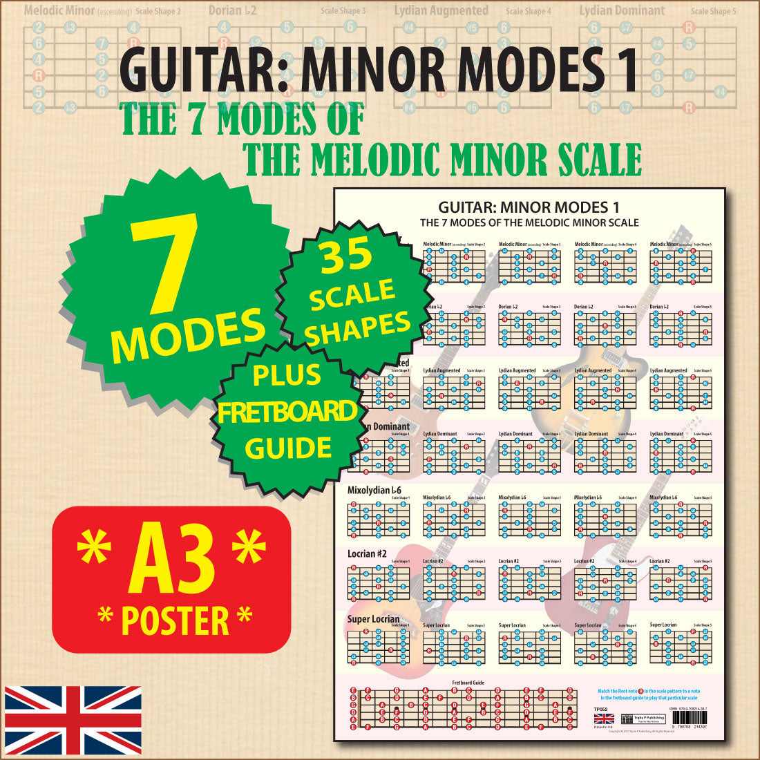 Image of the poster with flash highlights saying & Modes, 35 Scale Shapes, Plus Fretboard Guide, and A3 Poster