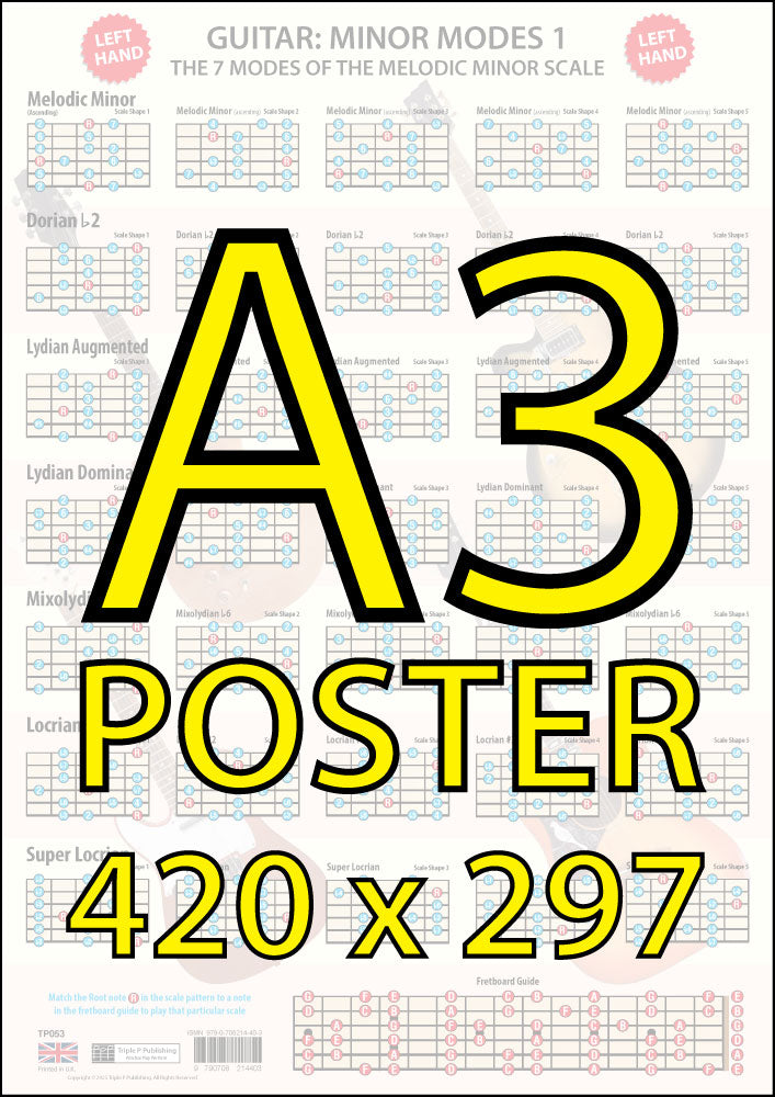 Image of the chart faded in the background with a very large superimposed A3 POSTER and 420 x 297