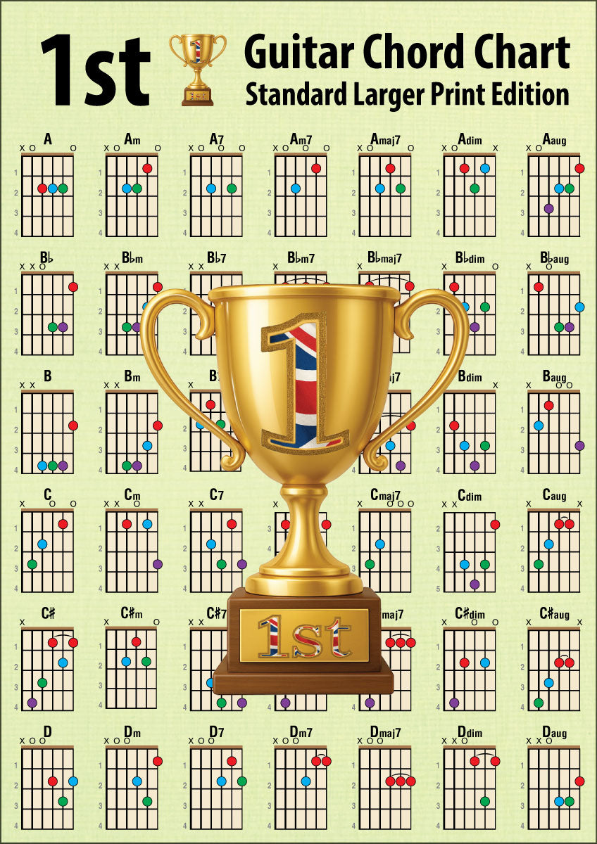 First side of the chord chart, with a latge gold cup in the centre