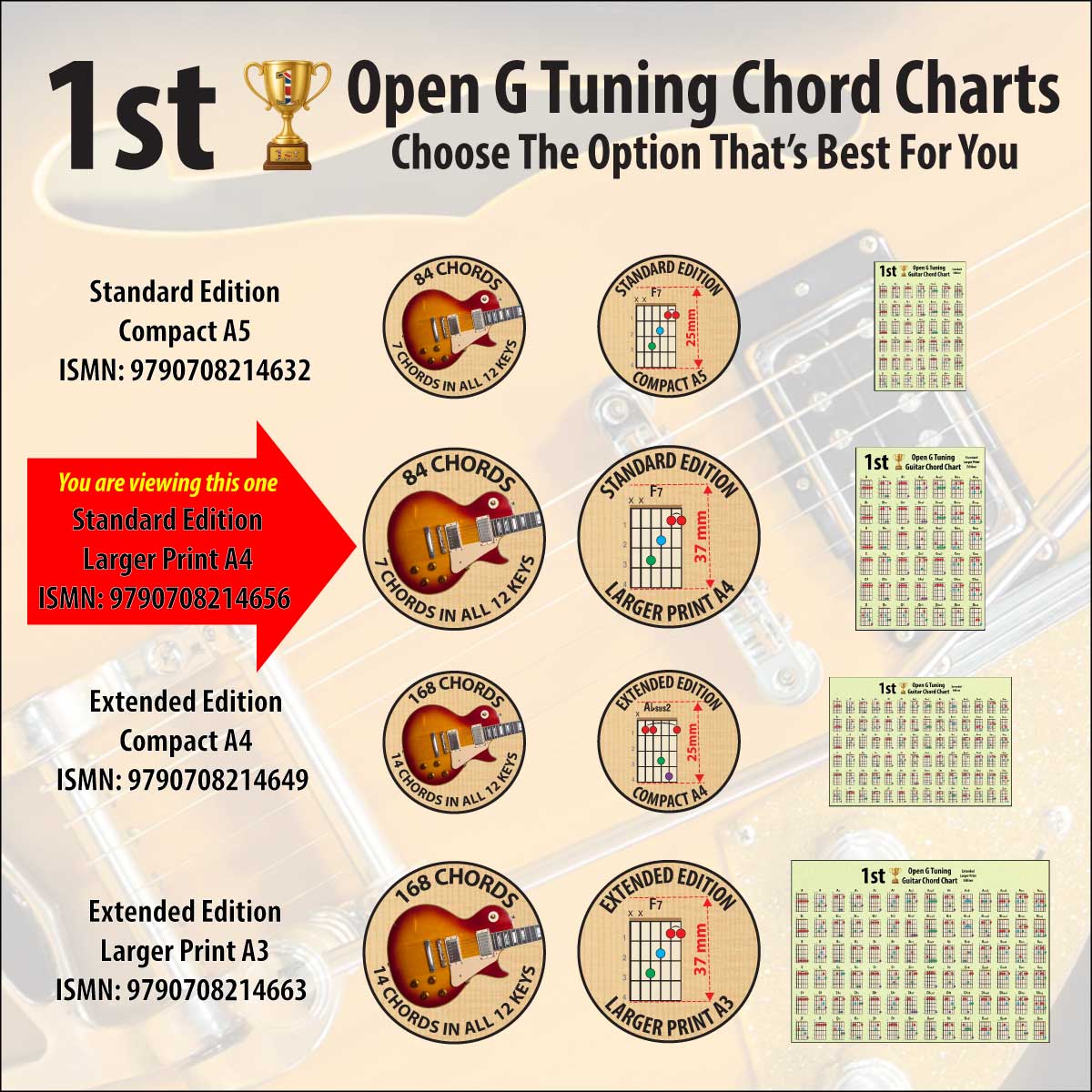 Comparison chart, showing the differences between the 4 chord charts options available