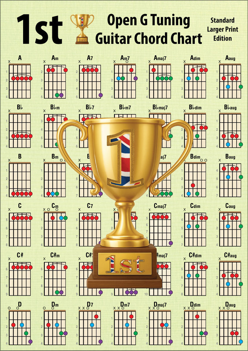 First side of the chord chart, with a latge gold cup in the centre