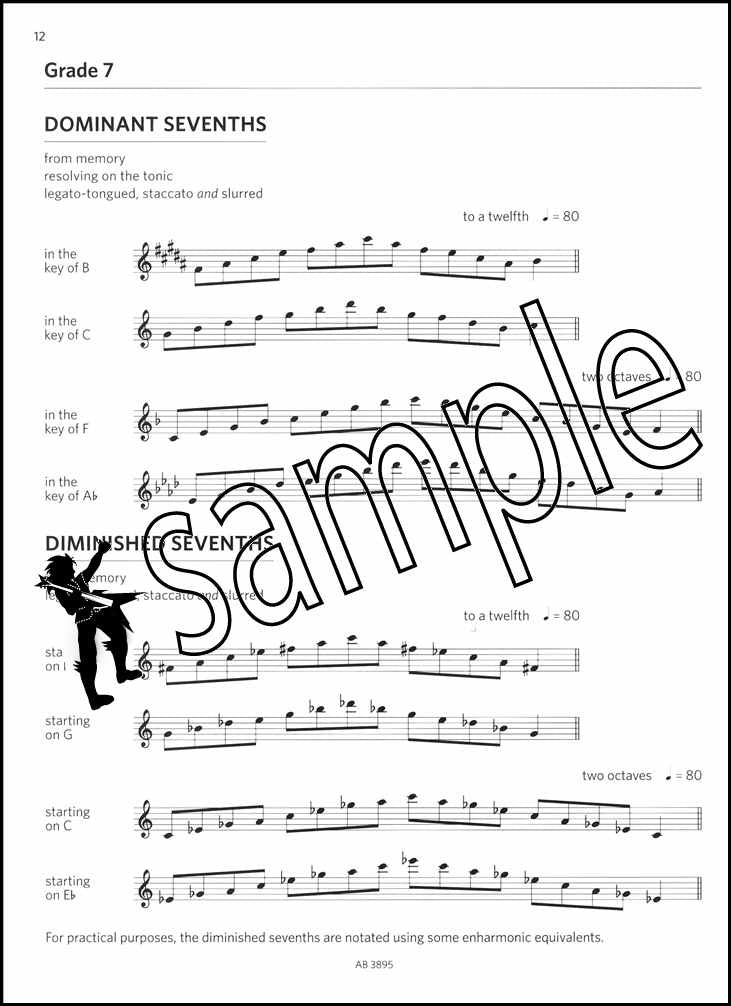 2nd sample page from ABRSM Saxophone Scales & Arpeggios Grades 6-8