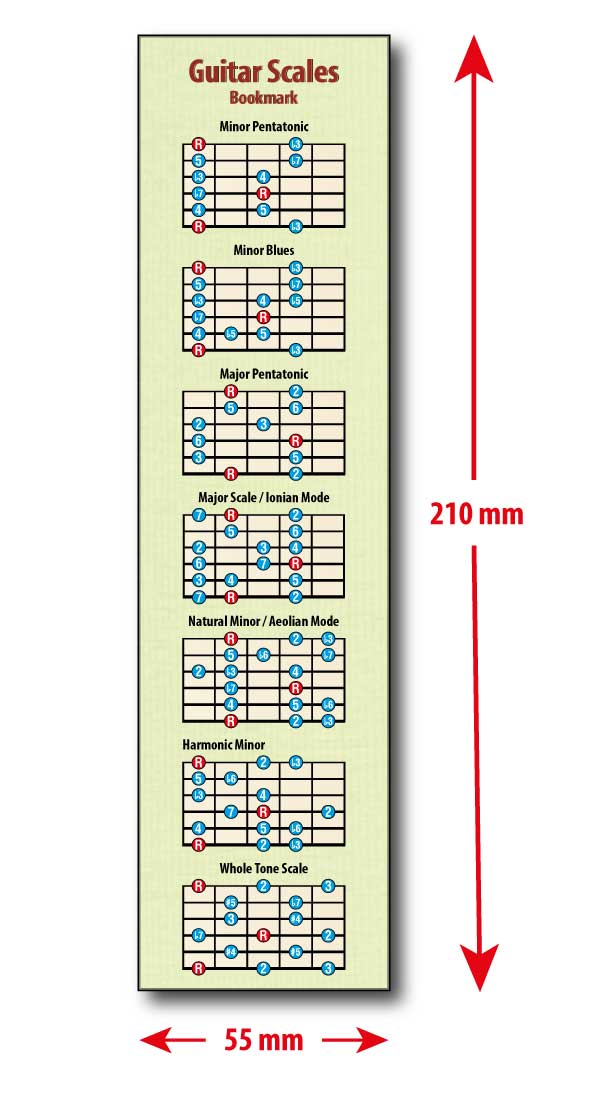 A single Guitar Scales bookmark with the dimensions beside and below it, showing height of 210mm and width of 55mm