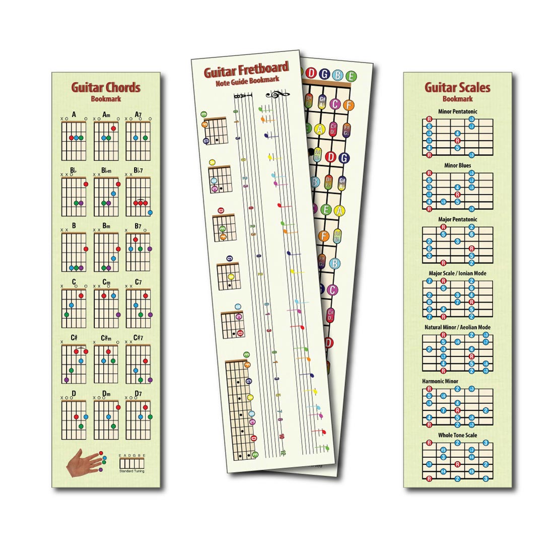 In the center is both sides of the fretboard note guide overlapping, with a Chord bookmark on the left, and a Scales bookmark on the right