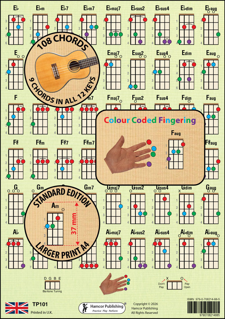 Reverse of Hamcor Baritone Ukulele Chord Chart Standard Larger Print A4 showing 108 chords, colour-coded fingering and DGBE tuning