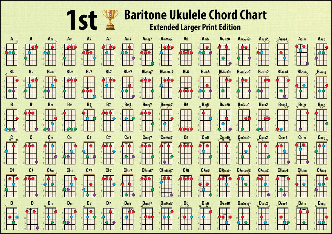 Hamcor 1st Baritone Ukulele Chord Chart Extended Larger Print A3 – 204 colour-coded chords in DGBE tuning