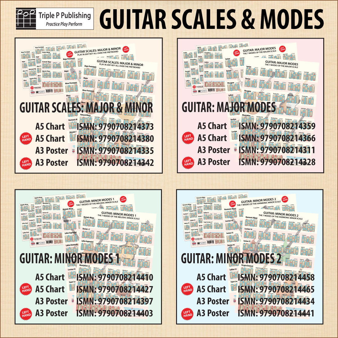 Image showing all the A5 charts and A3 posters in the series, with all their ISMNs
