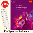 front cover of ABRSM Guitar Scales & Arpeggios Grades 6-8 together with free Treble Clef bookmark