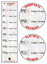 Bookmark on the left and 2 large circled on the right. The top circle has an enlarged sample from the front and the bottom circle has an enlarged sample from the reverse