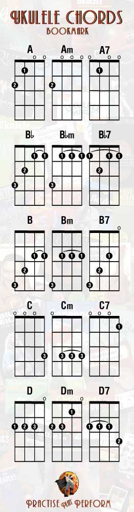 A single ukulele chords bookmark on its own