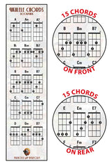 Bookmark on the left and 2 large circled on the right. The top circle has an enlarged sample from the front and the bottom circle has an enlarged sample from the reverse