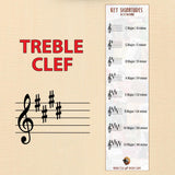 A treble clef key signature bookmark and a large treble clef on a staff