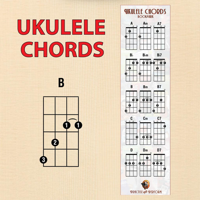 A ukulele chords bookmark and a large version of one of the chords