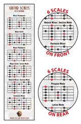 Bookmark on the left and 2 large circled on the right. The top circle has an enlarged sample from the front and the bottom circle has an enlarged sample from the reverse