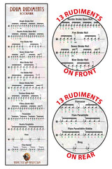 Bookmark on the left and 2 large circled on the right. The top circle has an enlarged sample from the front and the bottom circle has an enlarged sample from the reverse