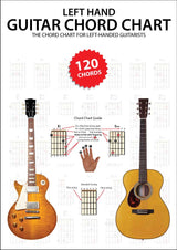 front cover of Left Hand Guitar Chord Chart