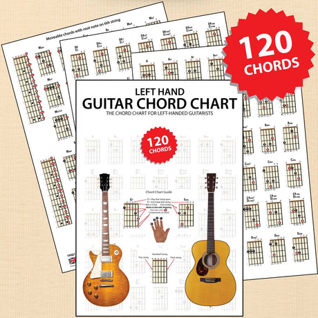 front cover of Left Hand Guitar Chord Chart