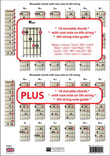 back cover of Left Hand Guitar Chord Chart