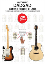 front cover of Left Hand DADGAD Guitar Chord Chart