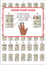 1st sample page from Left Hand DADGAD Guitar Chord Chart