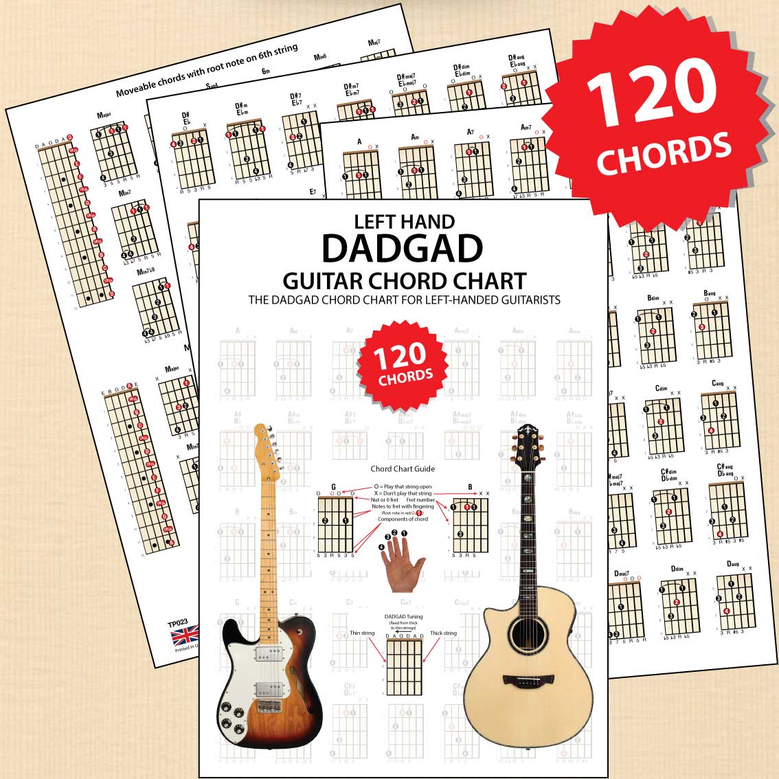 front cover of Left Hand DADGAD Guitar Chord Chart