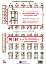 back cover of Left Hand DADGAD Guitar Chord Chart