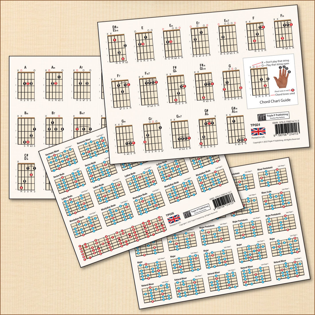 front cover of Guitar Chord Chart and Free Guitar Scale Chart Compact A5 Editions