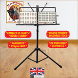 back cover of Guitar Chord Chart and Free Guitar Scale Chart Compact A5 Editions