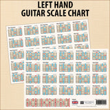 front cover of Left Hand Guitar Scale Chart Compact A5 Edition