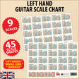 front cover of Left Hand Guitar Scale Chart Compact A5 Edition