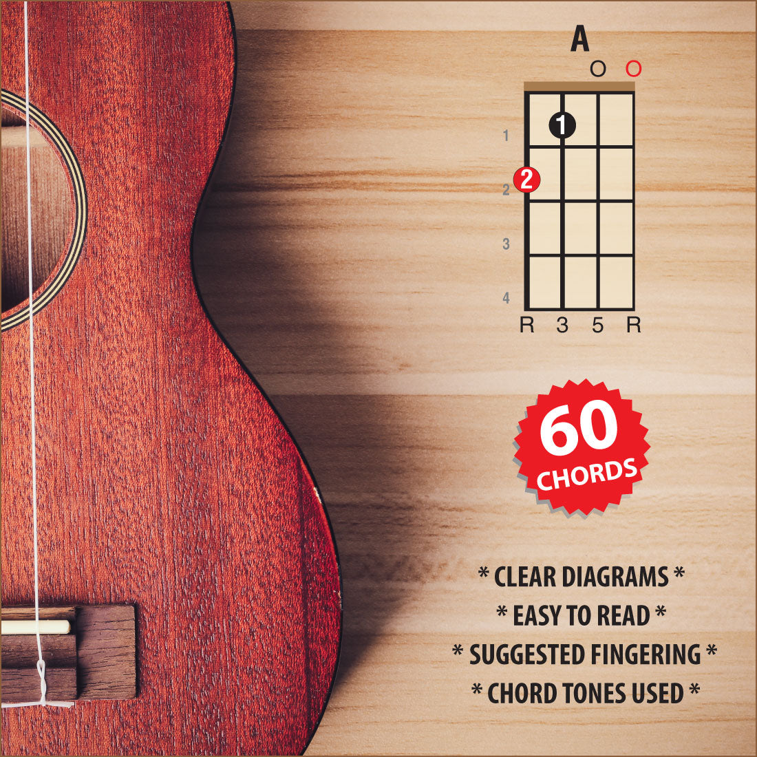 1st sample page from Ukulele Chord Chart Compact A5 Edition