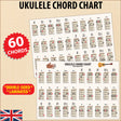 front cover of Ukulele Chord Chart Compact A5 Edition