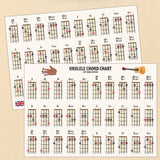 front cover of Left Hand Ukulele Chord Chart Compact A5 Edition