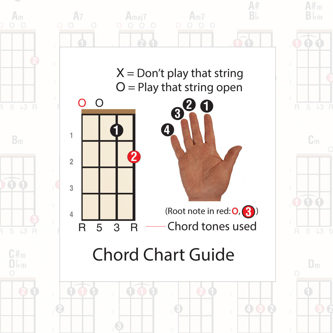 2nd sample page from Left Hand Ukulele Chord Chart Compact A5 Edition