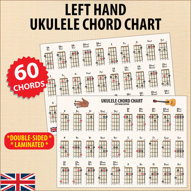 front cover of Left Hand Ukulele Chord Chart Compact A5 Edition