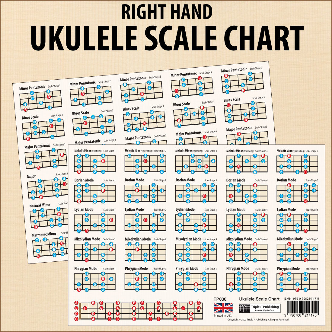 front cover of Ukulele Scale Chart Compact A5 Edition