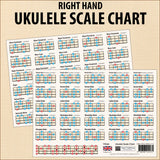 front cover of Ukulele Scale Chart Compact A5 Edition