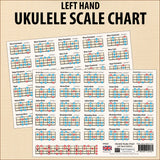 front cover of Left Hand Ukulele Scale Chart Compact A5 Edition