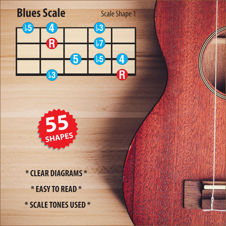 1st sample page from Left Hand Ukulele Scale Chart Compact A5 Edition